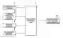 Fig. 01 - Control apparatus for multi-speed automatic transmission