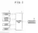 Fig. 02 - Control apparatus for multi-speed automatic transmission