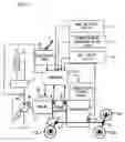 Fig. 03 - Engine control device for working vehicle