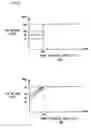Fig. 09 - Engine control device for working vehicle