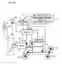 Fig. 13 - Engine control device for working vehicle