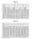 Fig. 09 - APPARATUS, METHOD AND PROGRAM FOR ANALYZING NUCLEIC ACID BASE SEQUENCE AND BASE MODIFICATION