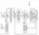 Fig. 07 - Blended model interpolation