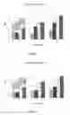 Fig. 42 - Noise suppression device and noise suppression method