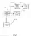 Fig. 04 - SYSTEM AND METHOD FOR ADMINISTERING INCOME REPLACEMENT AND LONGEVITY INSURANCE
