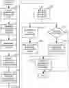 Fig. 01 - TRACKING AND FILLING STAFFING NEEDS
