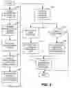 Fig. 03 - TRACKING AND FILLING STAFFING NEEDS