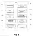 Fig. 09 - TRACKING AND FILLING STAFFING NEEDS