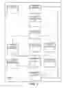 Fig. 03 - Method and apparatus for hierarchical inbound shipment order configuration