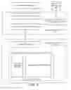 Fig. 05 - Method and apparatus for hierarchical inbound shipment order configuration
