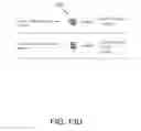 Fig. 15 - Method and apparatus for hierarchical inbound shipment order configuration