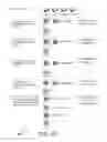 Fig. 23 - Method and apparatus for hierarchical inbound shipment order configuration