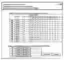 Fig. 01 - Academic Achievement Improvement