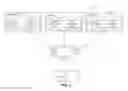 Fig. 02 - SYSTEMS AND METHODS FOR SOFTWARE DEVELOPMENT