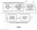 Fig. 02 - Intellectual property trading exchange
