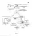 Fig. 02 - Incorporating representational authenticity into virtual world interactions