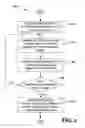 Fig. 07 - Faster minimum error rate training for weighted linear models