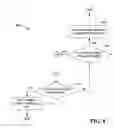 Fig. 09 - Faster minimum error rate training for weighted linear models
