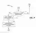 Fig. 10 - Faster minimum error rate training for weighted linear models