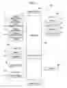 Fig. 02 - Method for inputting command in mobile terminal using drawing pattern and mobile terminal using the same