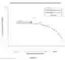 Fig. 08 - Methods and systems for deriving a score with which item listings are ordered when presented in search results