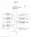 Fig. 02 - INFORMATION PROVIDING APPARATUS, INFORMATION PROVIDING METHOD, AND COMPUTER-READABLE RECORDING MEDIUM IN WHICH INFORMATION PROVIDING PROGRAM IS RECORDED