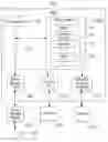 Fig. 01 - Managing database object placement on multiple storage devices