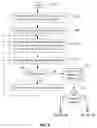 Fig. 08 - Managing database object placement on multiple storage devices
