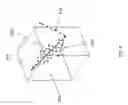 Fig. 06 - Effective memory clustering to minimize page fault and optimize memory utilization