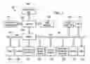 Fig. 02 - Tracking effective addresses in an out-of-order processor