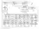 Fig. 01 - Processor and method for partially flushing a dispatched instruction group including a mispredicted branch