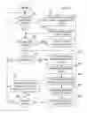 Fig. 06 - Processor and method for partially flushing a dispatched instruction group including a mispredicted branch