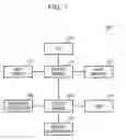 Fig. 02 - Computer system and method of booting the same