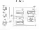 Fig. 02 - Information processing apparatus and method for controlling information processing apparatus restoration order of images that reduces the waiting time when restoration from a hibernation state