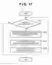 Fig. 16 - Information processing apparatus and method for controlling information processing apparatus restoration order of images that reduces the waiting time when restoration from a hibernation state