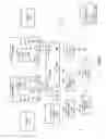 Fig. 07 - Uncore thermal management