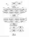 Fig. 02 - High Integrity Data Network System and Method