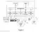 Fig. 02 - ENGINEERING PROCESS FOR A REAL-TIME USER-DEFINED DATA COLLECTION, ANALYSIS, AND OPTIMIZATION TOOL (DOT)