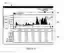 Fig. 35 - ENGINEERING PROCESS FOR A REAL-TIME USER-DEFINED DATA COLLECTION, ANALYSIS, AND OPTIMIZATION TOOL (DOT)
