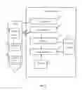 Fig. 02 - ELECTRONIC DEVICE AND METHOD FOR PROCESSING DATA THEREOF