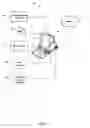 Fig. 02 - Document navigation method