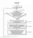 Fig. 07 - Order receiving apparatus and order receiving method