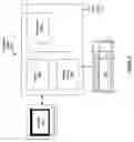 Fig. 04 - Repeater driven routing methodology