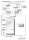 Fig. 01 - Virtual machine packing method using scarcity