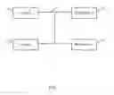 Fig. 02 - Deadlock avoidance