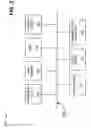 Fig. 03 - VIEWING HISTORY
