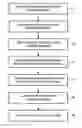 Fig. 01 - SYSTEM AND METHOD FOR GENERATING INDIVIDUALIZED EXERCISE MOVIES