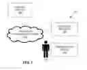 Fig. 02 - METHODS AND APPARATUS FOR OVERLAYING CONTENT ONTO A COMMON VIDEO STREAM