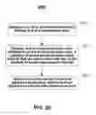 Fig. 23 - Systems and methods for navigating a media guidance application with multiple perspective views