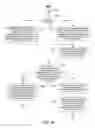 Fig. 29 - Systems and methods for navigating a media guidance application with multiple perspective views